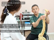 まつだ鍼灸整骨院