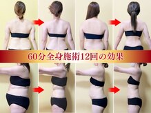 ビジュクイーン(BIJOU QUEEN)の雰囲気(痩身ダイエットでブライダルエステのすべてが叶う♪ 梅田 中崎町)