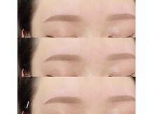 ナンバー(No.)の雰囲気(eyebrow)