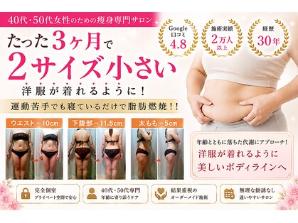 リメイク(Re make)の写真