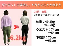 たけだ整体院 鍼灸院/20代女性ダイエット3ヶ月