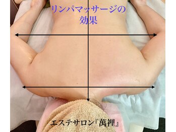萬裡(マリン)の写真/【当店一押し★】厳選日本製アロマオイル使用★筋肉をほぐしリンパググッと流すことで疲れやコリを根本解消