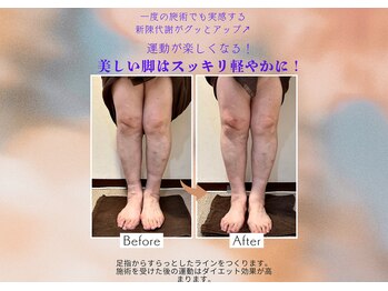 サロン ド ビューティー ラ デュース/足裏マッサージ