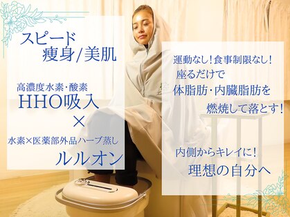 ヨサパーク リュヌ 町屋店(YOSAPARK Lune)の写真