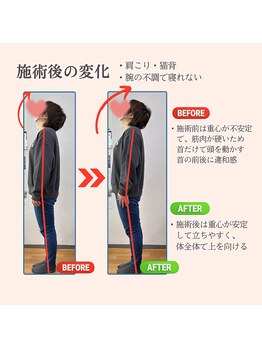 おおやトレインハード/肩も軽く朝もスッキリ起きられる