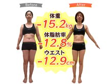 エール(Yell)の雰囲気（次に痩せるのはあなた！そんなあなたを真剣に応援します！）