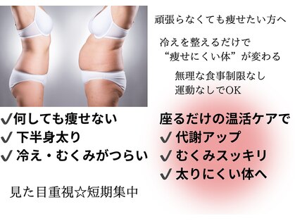 ヨサパーク ベルス(YOSA PARK bellus)の写真