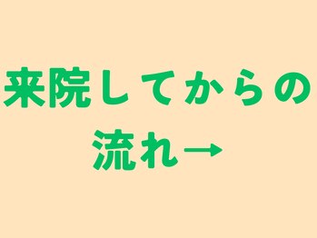 美容鍼＆首肩こり骨盤整体サロン ひふね/