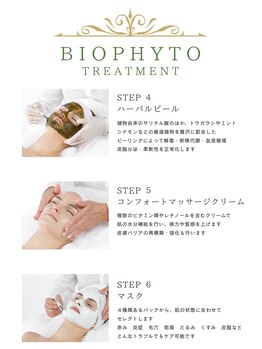 エメリーヌ(AIMELINE)/クリスティーナ/ビオフィート