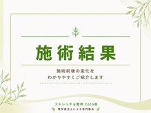 ココラク(Coco楽)/