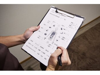 整体 内臓ケアの写真/【おまかせ☆整体/内臓ケアコース¥4800】未来の健康を作る次世代本格整体!!体の内側から症状の根本を改善◎