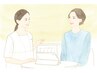 商品ご購入お支払い　or 商品引き渡し