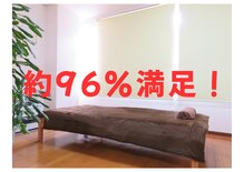 まるやままろん