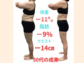 かりゆし整骨院/ダイエット!50代でも痩せます。