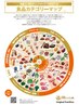 【痩身ダイエット】食べて痩せる栄養サポート付きピラティス体験90分