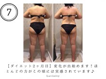 ラヴィニティ 自由が丘店(Lavinity)/お客様ビフォー、アフター1