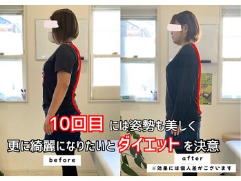 なかもず 輝き美容整体院/腰痛改善