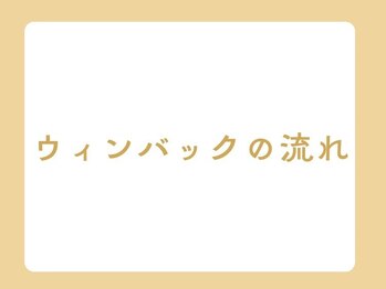 ブルーム 四日市店(Bloom)/ウィンバックの流れ