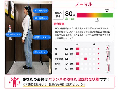 ナオル整体 本厚木院(NAORU)の写真