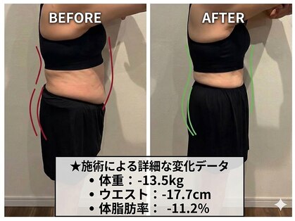 くによし整体院の写真