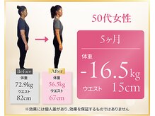施術時の雰囲気♪施術歴13年によるパーソナルダイエットをご提供
