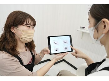 春日井まつげ/02.ご提案