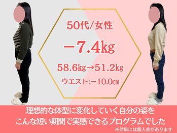 ココロ(COCORO)/ダイエット　50代/女性　-7.4kg