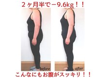 40代・50代でも9割が効果実感！