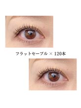 レカロ 熊本本店(RECARO)/フラット120本