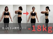 エルビューティーフィット(L-BEAUTY FIT)