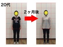 まもる整体サロン 新山口店/20代　産後の腰痛と体型