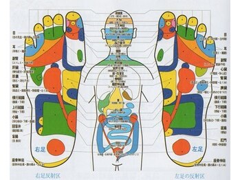 アンフィー 川西能勢口店(Une f`ee)/足反射区施術法★