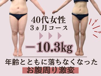 ポノ 茅ヶ崎(Pono.)の写真/【結果重視】お腹/ウエストの大幅スリムならココ！マッサージや運動では改善が難しいむくみや脂肪を撃退◎
