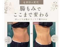 ページミュー