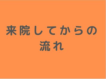 伏見一心整体院/ご予約された方はこちら