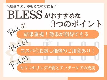 ブレス イオン酒田南店(BLESS)/ブレスの3つのおすすめ