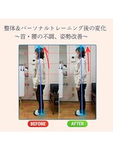 おおやトレインハード/初回で姿勢が変わった！驚きです