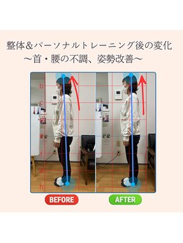 おおやトレインハード/初回で姿勢が変わった!驚きです