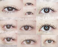 リ ディスカバリー(Re＋Discovery)