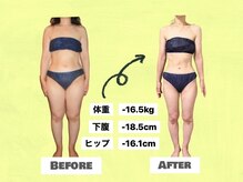 ビヒトジャパン 町田相模原/