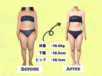 ビヒトジャパン 町田相模原/