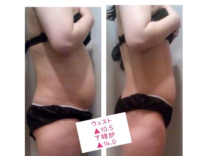 リメイク(Re make)の写真