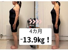 ナチュールフィット(Natur Fit)の雰囲気(3食しっかり食べながら3ヶ月-10kg目指せる方法をお伝えします)