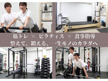 ボディチェンジ(Body Change)