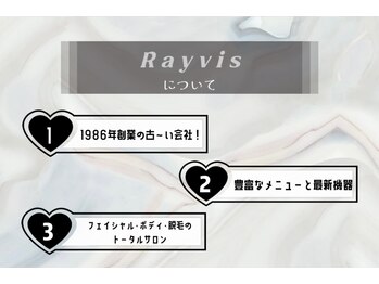 エステティック レイビス 横浜店(RAYVIS)