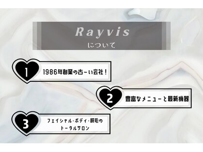 エステティック レイビス 横浜店(RAYVIS)の写真