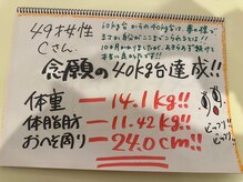 ハッピースマイル アクア(HAPPY SMILE アクア)/お客様のお声♪（開始10か月）