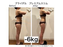 アーベル(Ar-Belle)の雰囲気（歴10年以上のブライダルエステとダイエットのプロにお任せ！）