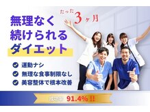 天白はら整体院アクト