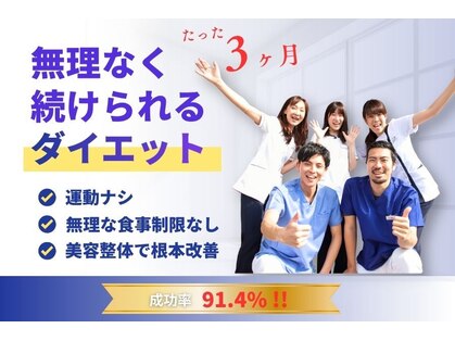 天白はら整体院アクトの写真